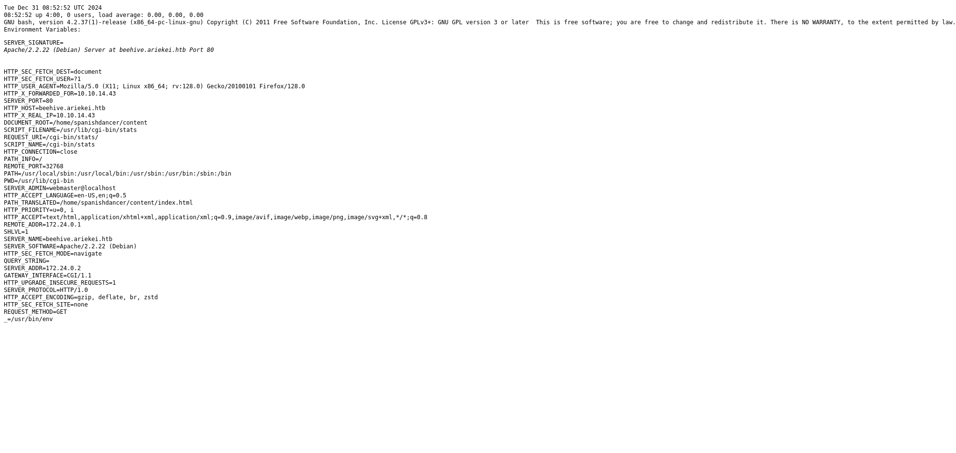 CGI Directory Screenshot